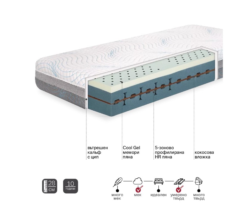 mattress_o_zone_plus_9.jpg