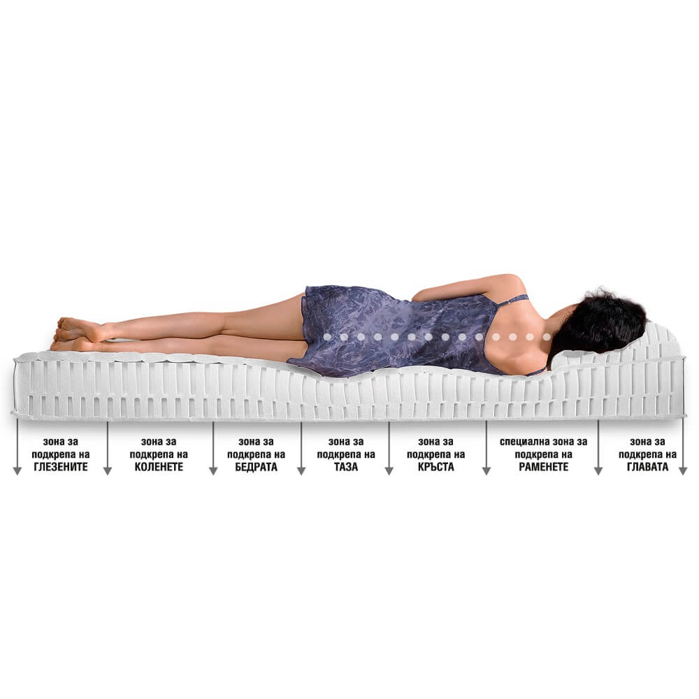 mattress_latex_4.jpg mattress_latex_4.jpg