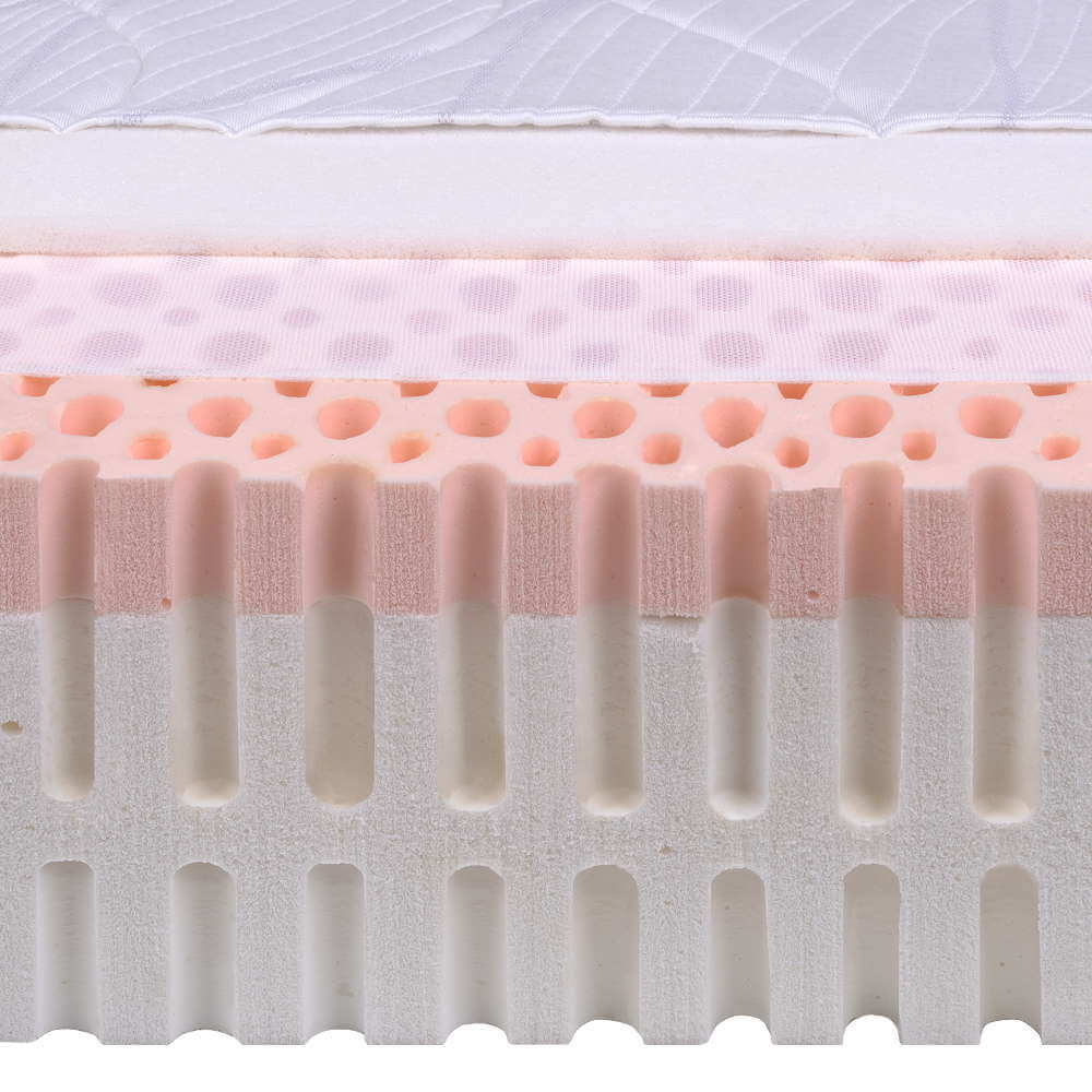 mattress_memorylatex_lux_1.jpg mattress_memorylatex_lux_1.jpg