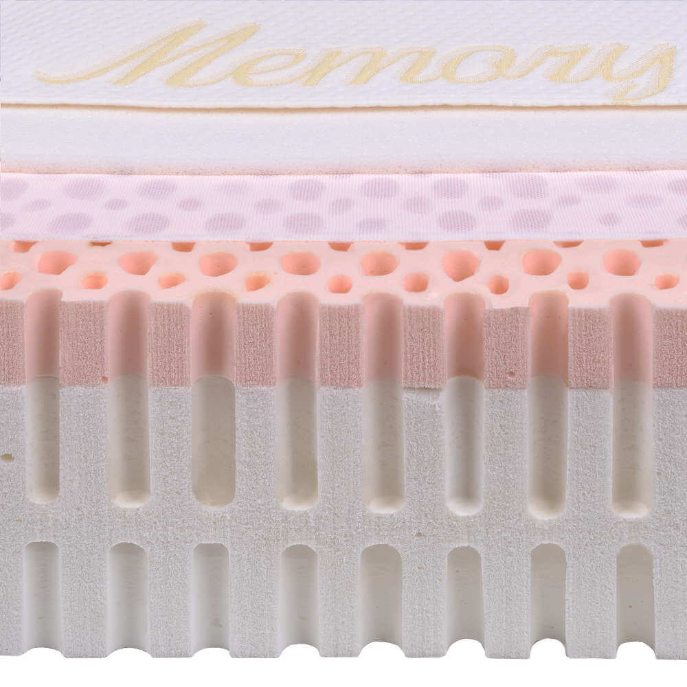 mattress_memorylatex_gold_1.jpg
